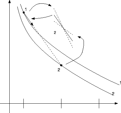 \includegraphics[scale=0.6]{figures/trapez.eps}