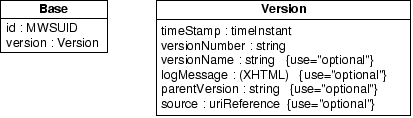 \includegraphics[scale = 0.65]{basetemplate.eps}